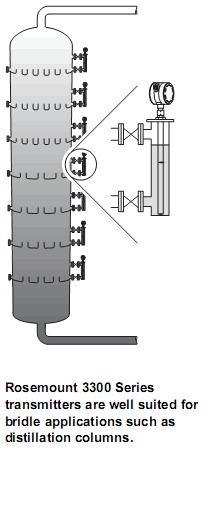 3300 rosemount transmitters bridle distillation columns
