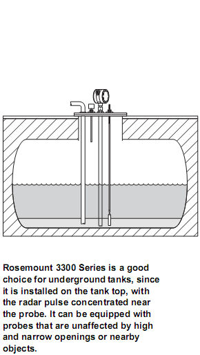 3300 series underground tanks radar pulse probes