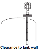 3300 tank wall clearance probe length filling inlets