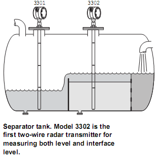 3302 rosemount separator tank two wire radar transmitter